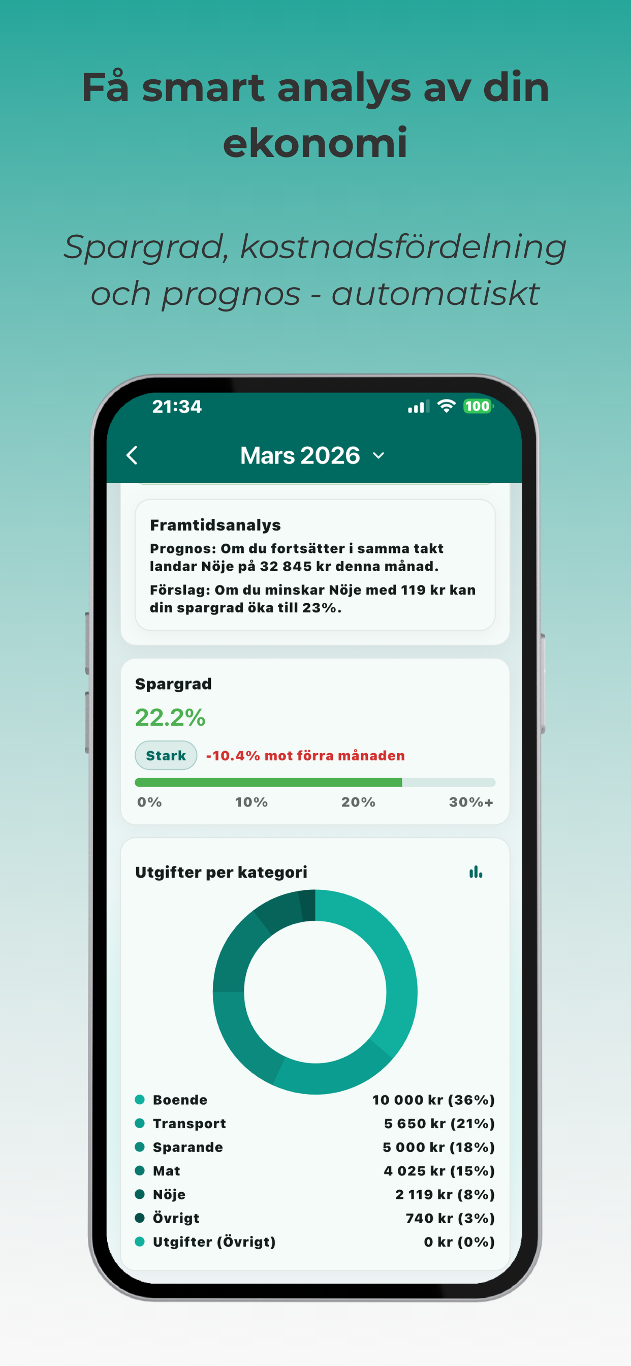 Organize every expense
