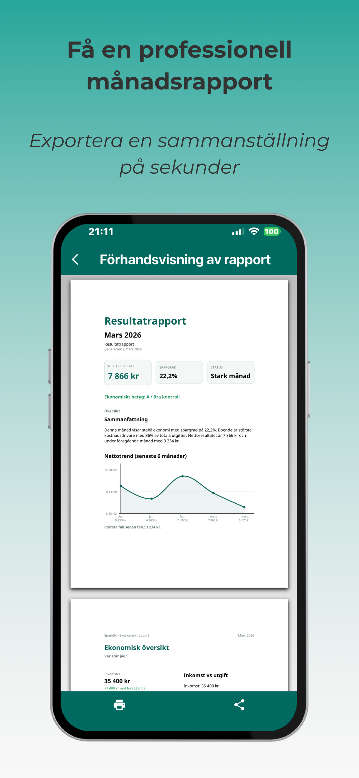 One app. Multiple budgets