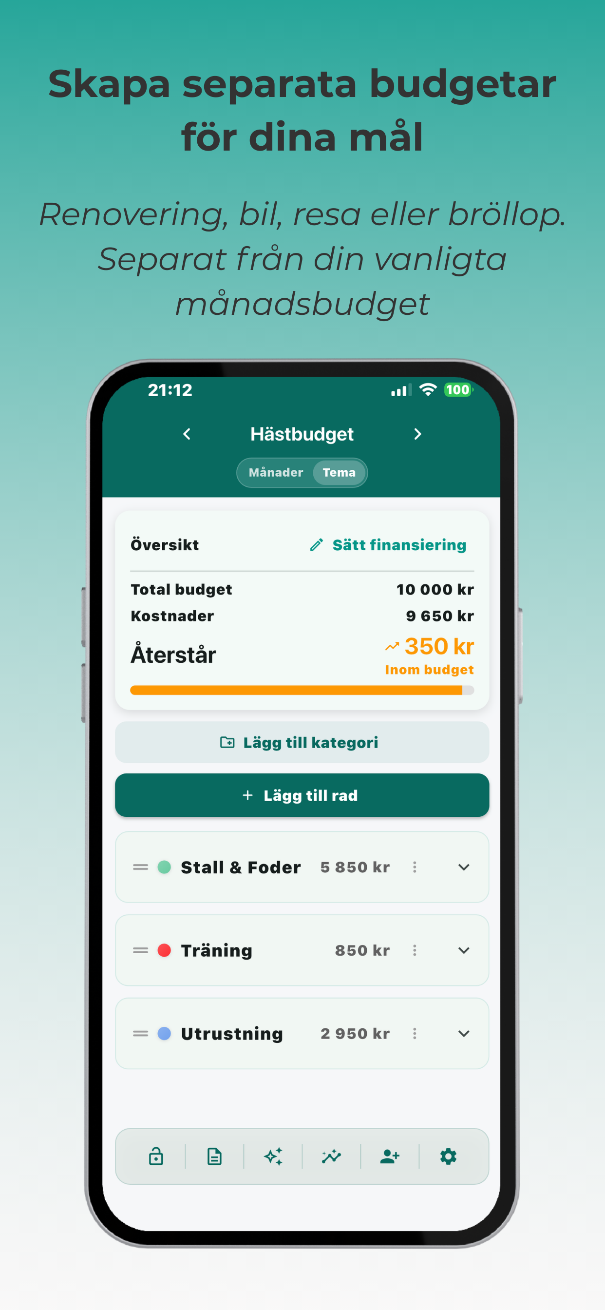 Shared budgets made simple